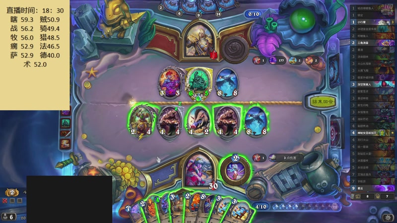 【2025-12-11 20点场】灬小胖虎灬：虎：快乐竞技场