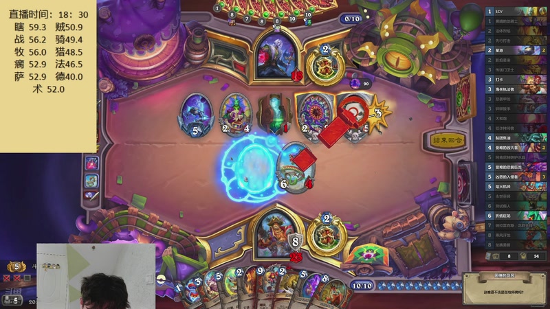 【2025-12-12 20点场】灬小胖虎灬：虎：快乐竞技场