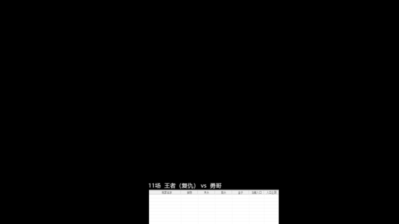 11场 王者(复仇)3vs1 勇哥