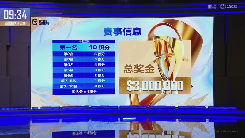 【2025-12-14 16点场】和平精英官方赛事：直播丨和平精英全球总决赛-决赛day3