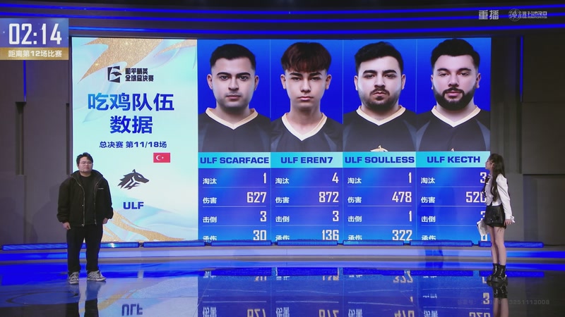 【2025-12-14 04点场】和平精英官方赛事：重播丨和平精英全球总决赛-决赛day2