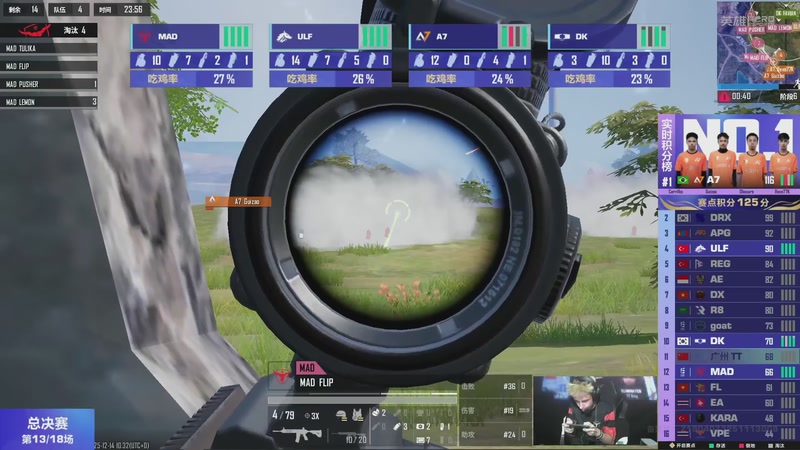 【2025-12-14 18点场】和平精英官方赛事：直播丨和平精英全球总决赛-决赛day3