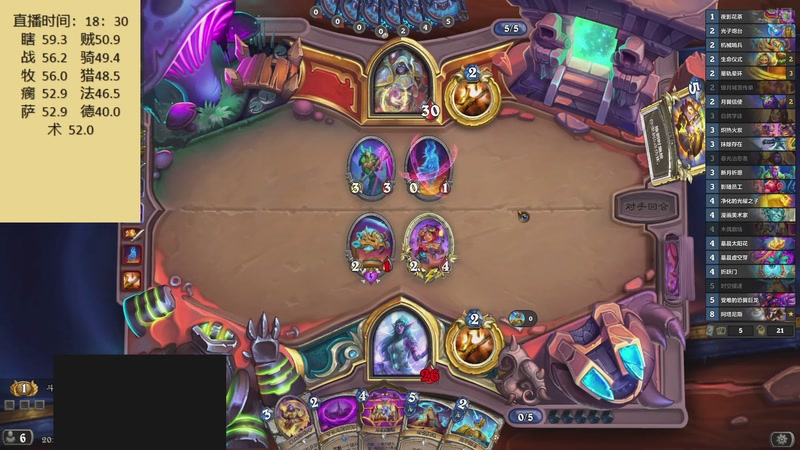 【2025-12-14 20点场】灬小胖虎灬：虎：快乐竞技场