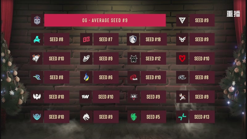 【2025-12-18 02点场】DOTA2赛事直播2：梦幻联赛S27 B舞台【重播】