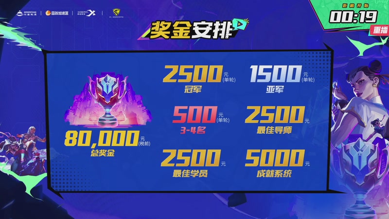 【2025-12-18 05点场】斗鱼官方电竞直播：预告18点街霸奶牛杯Day4