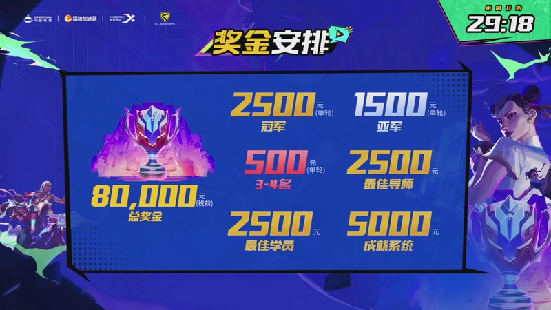 【2025-12-19 17点场】斗鱼官方电竞直播：街霸奶牛杯Day5【监控室】