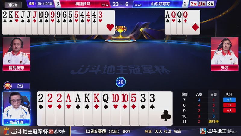 【2025-12-21 13点场】JJ斗地主官方：S7冠军杯总决赛火热进行中！