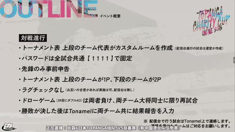 【2025-12-20 10点场】边哥BeenGor：直播：高手集结！一年一度街霸6组队慈善赛