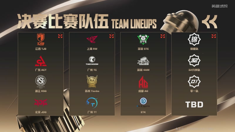 【2025-12-23 22点场】和平精英官方赛事：重播丨刺激杯线上赛-抢位赛DAY2