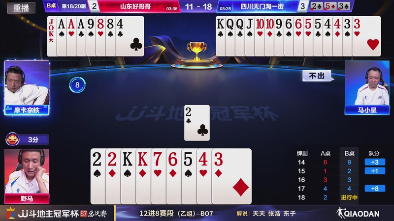 【2025-12-24 21点场】JJ斗地主官方：S7冠军杯总决赛火热进行中！