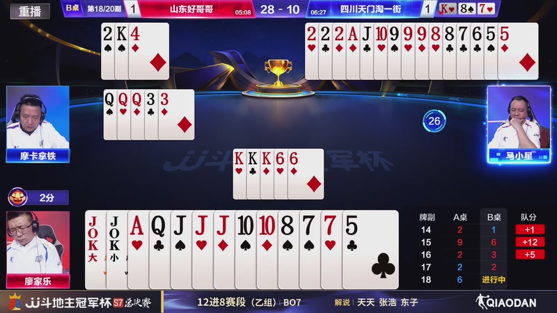 【2025-12-25 15点场】JJ斗地主官方：总决赛丙组 江苏绝代穹华VS安徽星尘！