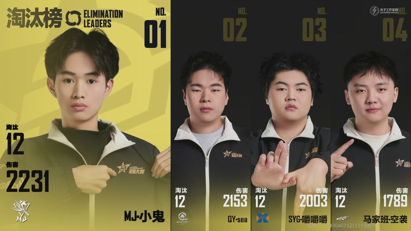 【2025-12-25 22点场】和平精英官方赛事：重播丨和平精英全国大赛双端赛道总决赛