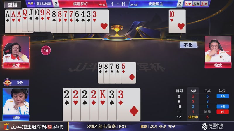 【2025-12-28 04点场】JJ斗地主官方：S7冠军杯总决赛火热进行中！