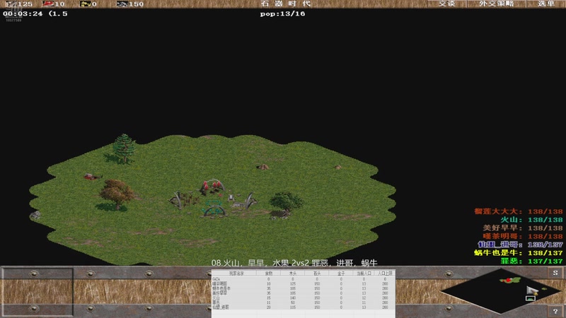 08.火山，早早，水果3vs2罪恶，进哥，蜗牛