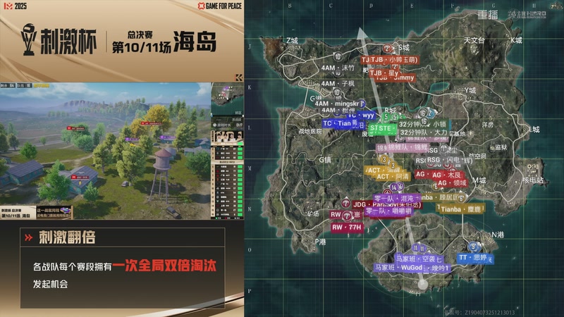 【2025-12-30 07点场】和平精英官方赛事：重播丨刺激杯总决赛暨摸金杯年度总决赛