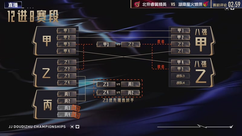 【2026-01-01 17点场】JJ斗地主官方：总决赛甲组 北京睿翼精英VS湖南星火燎原