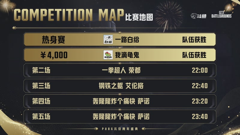 【2025-12-31 22点场】斗鱼吃鸡活动：PUBG元旦跨年盛典