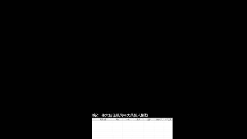 晚2：伟大 佳佳 飓风2：2醉人 大菜 倒数