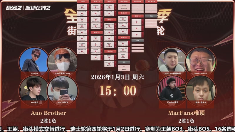 【2026-1-3 14点场】BB凯丶:瑞士轮街头第四轮-今日四场赛事