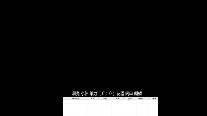 1.4啊亮 小伟 羊力VS花酒 简单 麒麟