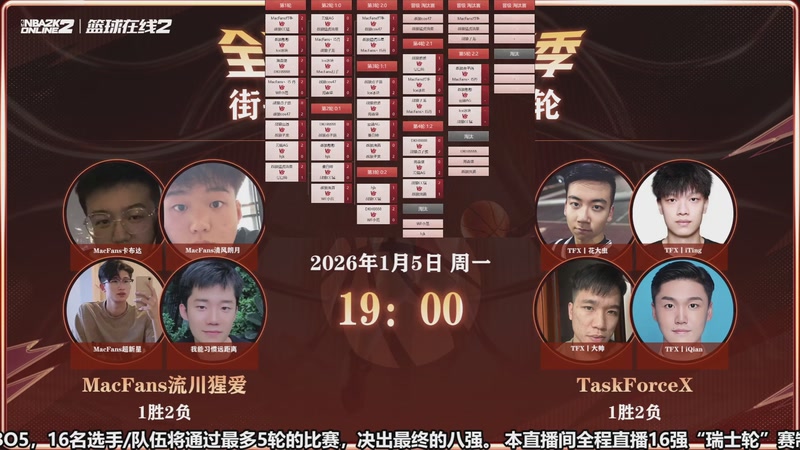 【2026-1-5 18点场】BB凯丶:瑞士轮街头第四轮-晚间场两场