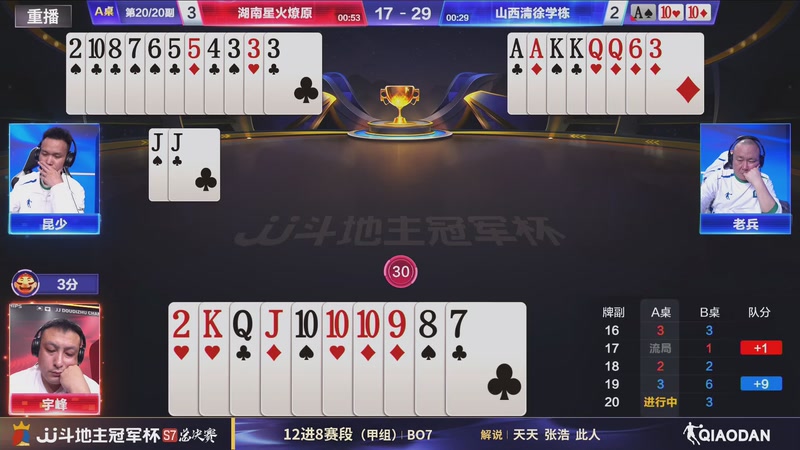 【2026-01-05 03点场】JJ斗地主官方：S7冠军杯总决赛火热进行中！