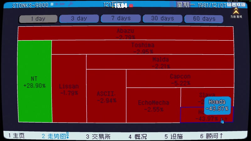 【2026-01-05 20点场】陶可可coco：Magicoco☕︎ 想下雪 ❄