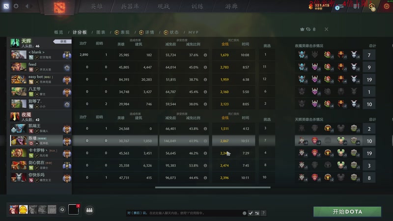 【2026-01-07 03点场】叫我老陈就好了：来这里开心就好！！！！