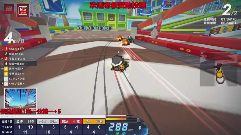 【2026-01-07 23点场】Popkartsss：SSS:新年快乐(拼好赛)