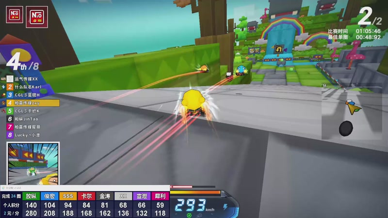 【2026-01-07 21点场】Popkartsss：SSS:新年快乐(拼好赛)