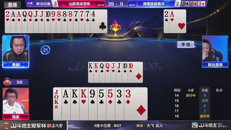 【2026-01-21 01点场】JJ斗地主官方：1月27号四强开战！