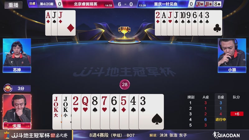 【2026-01-22 13点场】JJ斗地主官方：1月27号四强开战！