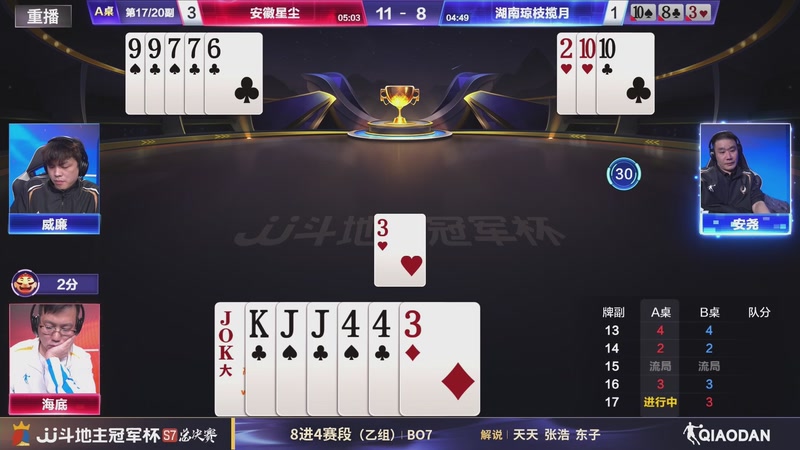 【2026-01-23 13点场】JJ斗地主官方：1月27号四强开战！