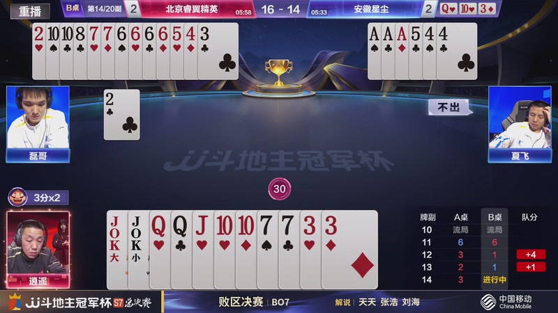 【2026-02-02 05点场】JJ斗地主官方：S7冠军杯总决赛火热进行中！