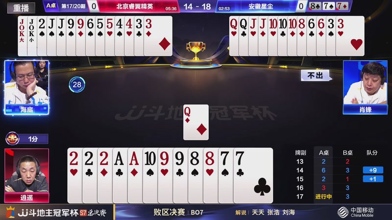 【2026-02-01 21点场】JJ斗地主官方：S7冠军杯总决赛火热进行中！