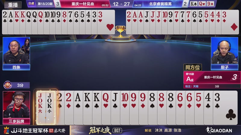 【2026-02-03 04点场】JJ斗地主官方：恭喜重庆一针见血获得S7总冠军！