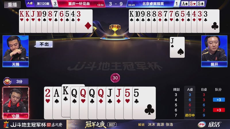 【2026-02-03 08点场】JJ斗地主官方：恭喜重庆一针见血获得S7总冠军！