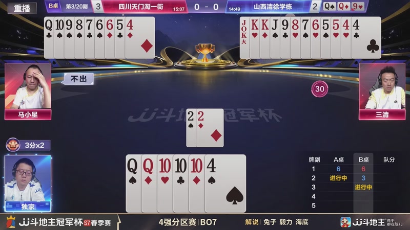 【2026-02-04 06点场】JJ斗地主官方：恭喜重庆一针见血获得S7总冠军！