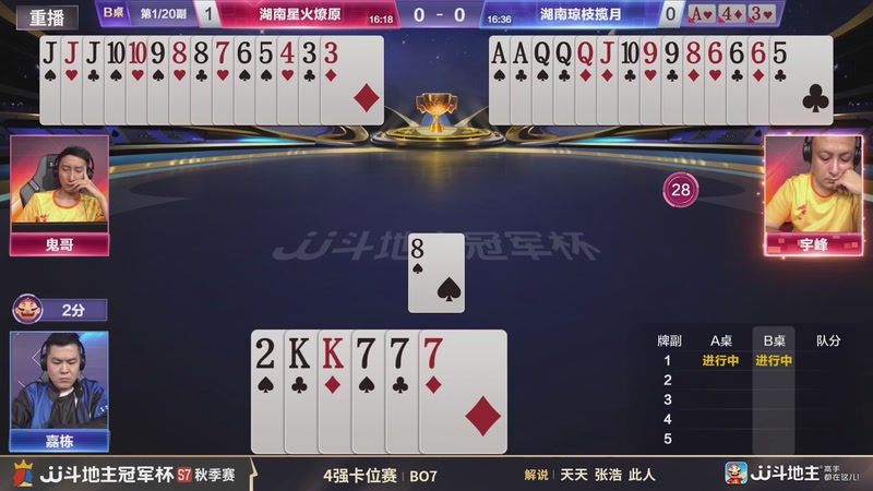 【2026-02-05 20点场】JJ斗地主官方：恭喜重庆一针见血获得S7总冠军！