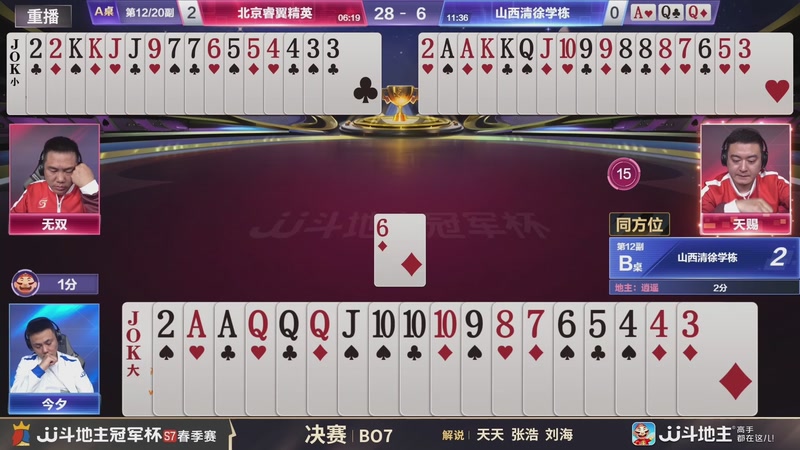 【2026-02-05 16点场】JJ斗地主官方：恭喜重庆一针见血获得S7总冠军！