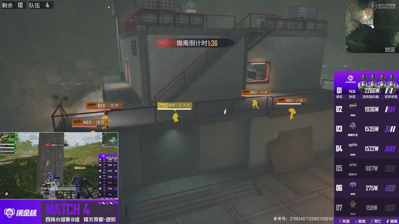 【2026-02-04 22点场】和平精英官方赛事：重播丨刺激杯总决赛暨摸金杯年度总决赛