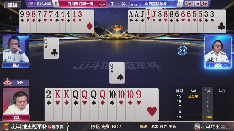 【2026-02-05 12点场】JJ斗地主官方：恭喜重庆一针见血获得S7总冠军！