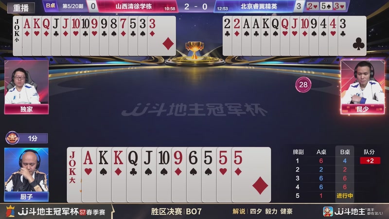 【2026-02-05 06点场】JJ斗地主官方：恭喜重庆一针见血获得S7总冠军！