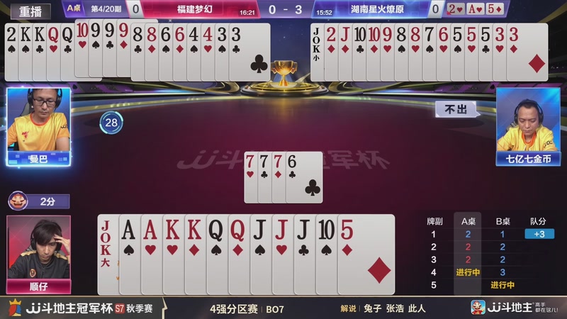 【2026-02-06 04点场】JJ斗地主官方：恭喜重庆一针见血获得S7总冠军！