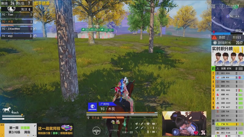 【2026-02-06 01点场】和平精英官方赛事：赛后重播PEL春季赛常规赛突围赛DAY1