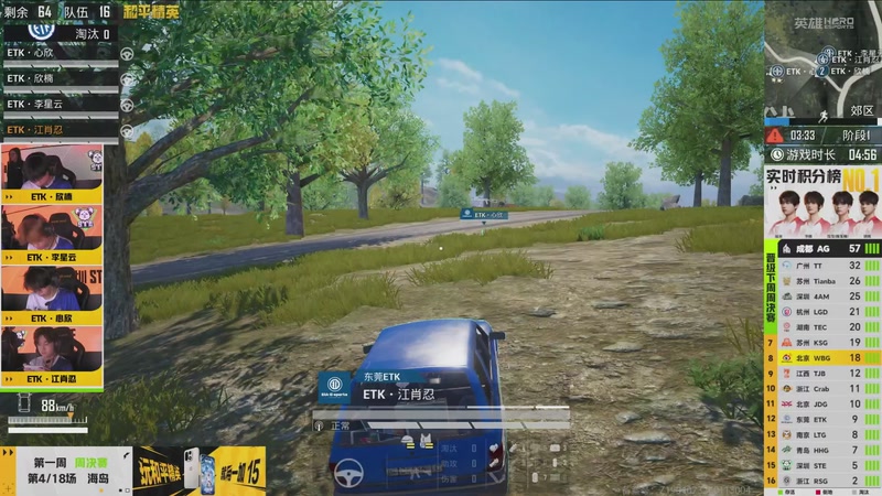 【2026-02-06 19点场】和平精英官方赛事：PEL春季赛常规赛第一周突围赛DAY2