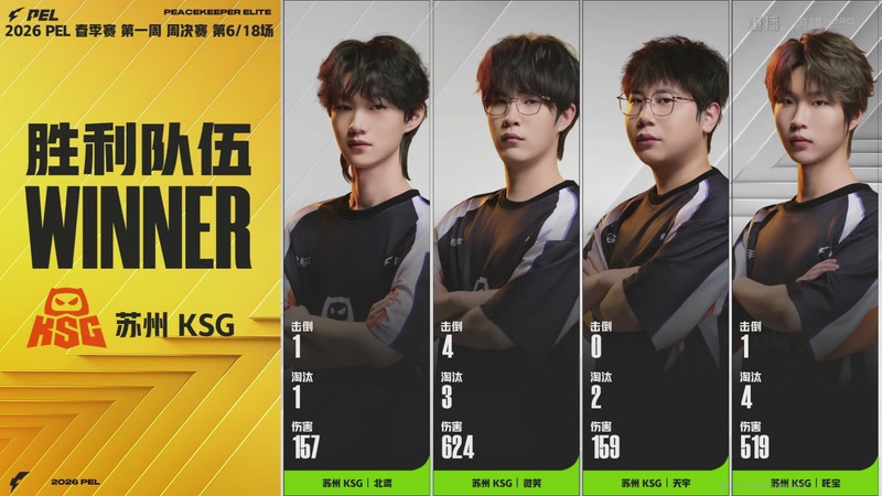 【2026-02-07 08点场】和平精英官方赛事：重播丨PEL春季赛常规赛第一周突围赛D2