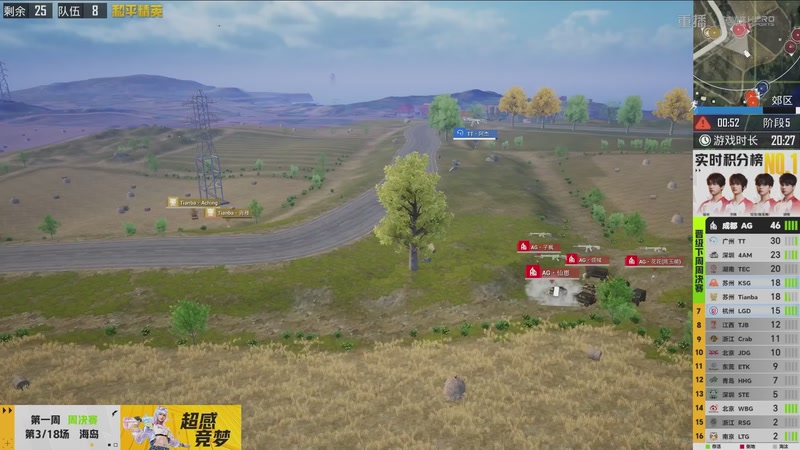 【2026-02-07 16点场】和平精英官方赛事：PEL春季赛常规赛第一周决赛DAY2