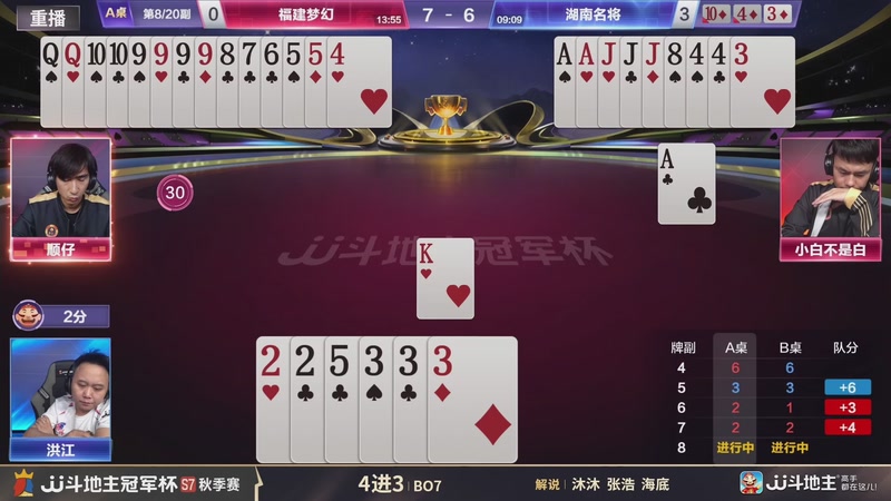 【2026-02-07 08点场】JJ斗地主官方：恭喜重庆一针见血获得S7总冠军！