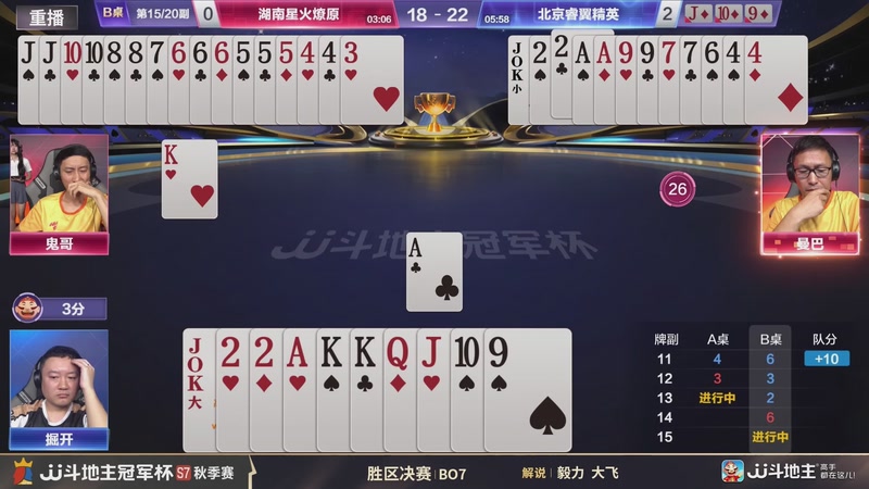 【2026-02-07 04点场】JJ斗地主官方：恭喜重庆一针见血获得S7总冠军！